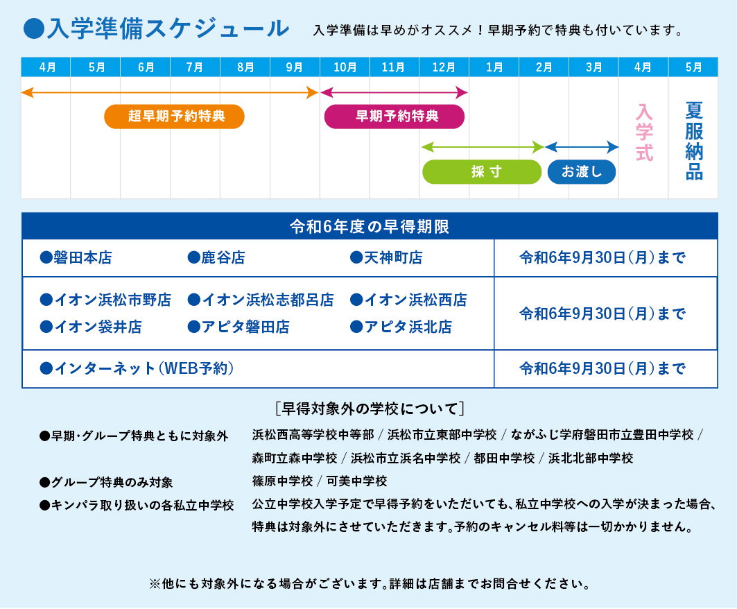 入学準備スケージュール